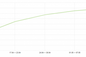 Продажа металлоконструкций