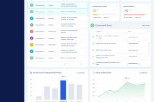 Разработка страницы статистики для ПП