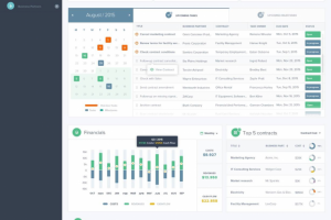 Разработка страницы статистики для ПП