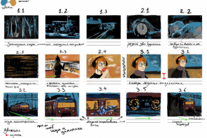 Раскадровки