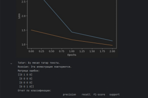 Нейросетевые технологии
