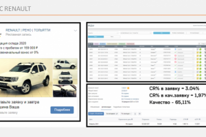 Кейс по авто RENAULT 2