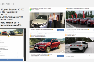 Кейс по авто RENAULT