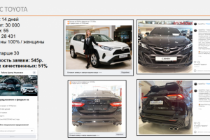 Кейс по авто TOYOTA