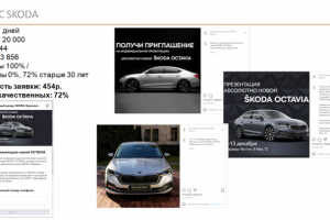 Кейс по авто SKODA