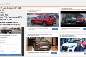 Кейс по авто CHERY