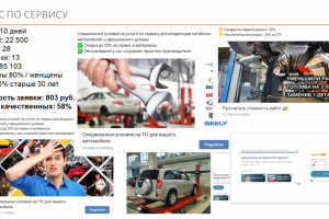 Кейс по сервису