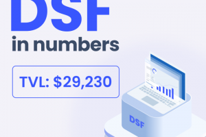 Оформление социальных сетей проекта DSF