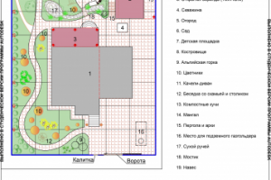 Эскизный проект