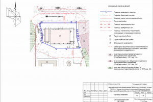 Ситуационный план