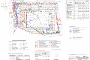 Сводный план инженерных сетей