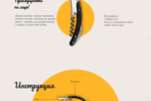 Лендинг для ножа сомелье