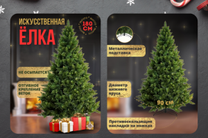 Карточка товара для WB