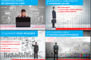 Презентация "ИФРАН" 2-5 слайд