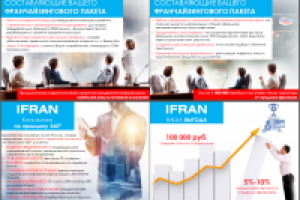 Презентация "ИФРАН" 6-9 слайд