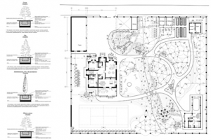 Ландшафтный проект в Ленинградской области