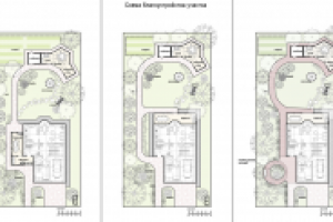 Схема благоустройства участка