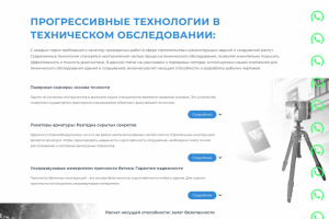 3d Сканирование