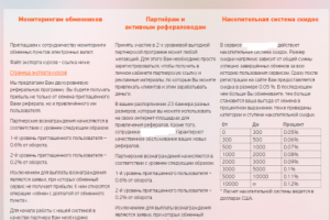 Разработка портала по обмену валют