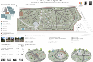 Концепция парка "Авотогородок"