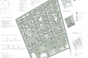 Проектирование жилого района
