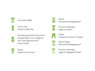 Иконки