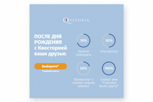 Баннер для РСЯ
