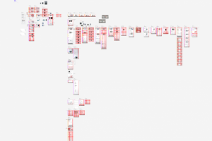 Дизайн всех страниц сайта
