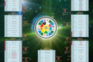 Славянский календарь 7524 (2015)