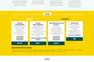 Внести изменения и доработать функционал. yii