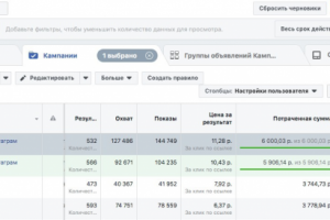 Таргетированная реклама