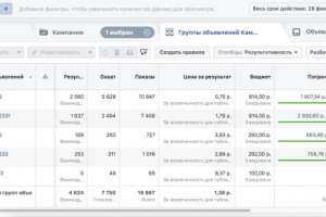 Таргетированная реклама