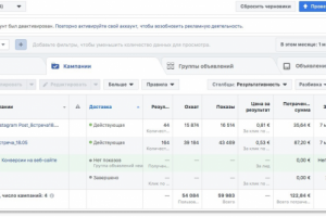 Таргетированная реклама