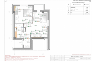 Технический дизайн квартиры без визуализации