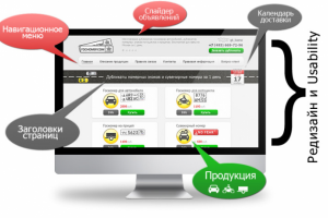 Работа 3904222