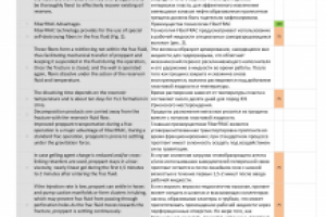 FiberFRAC Technology (eng-rus)