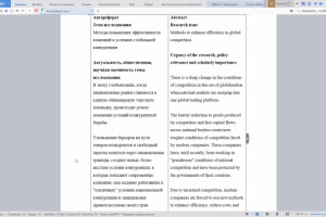 Автореферат экономика русс-англ