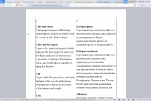 Словарь винодельческих терминов (фрагмент)