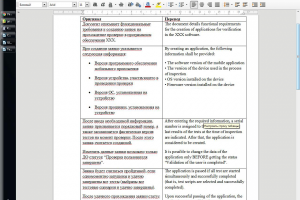 тех русс-англ