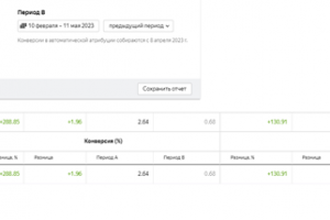 Продажа коттеджных домов в Московской области