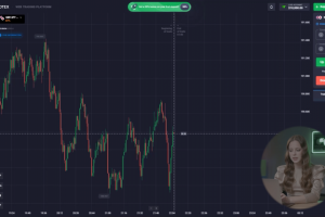 Трейдинг видео