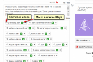 Продвижение видео про электро кабель ВВГ