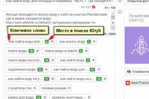 Продвижение видео Как найти воду