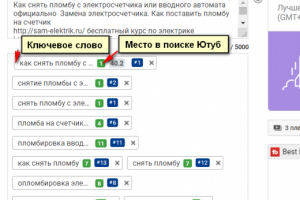 Продвижение ролика про снятии пломбы с электросчетчика