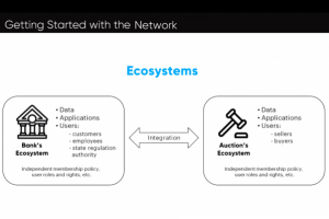 Озвучка английском языке: создание сетевых приложений