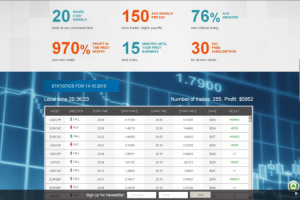 Озвучка видео на английском языке