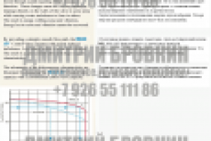 Перевод с английского технической документации устройства Welker