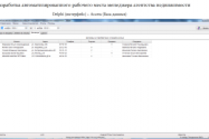Автоматизированное рабочее место менеджера