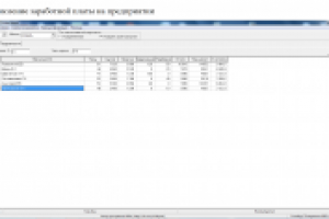 Начисление заработной платы на предприятии