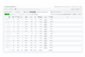 Стрижки и коктейли. Таргетированная реклама в Instagram